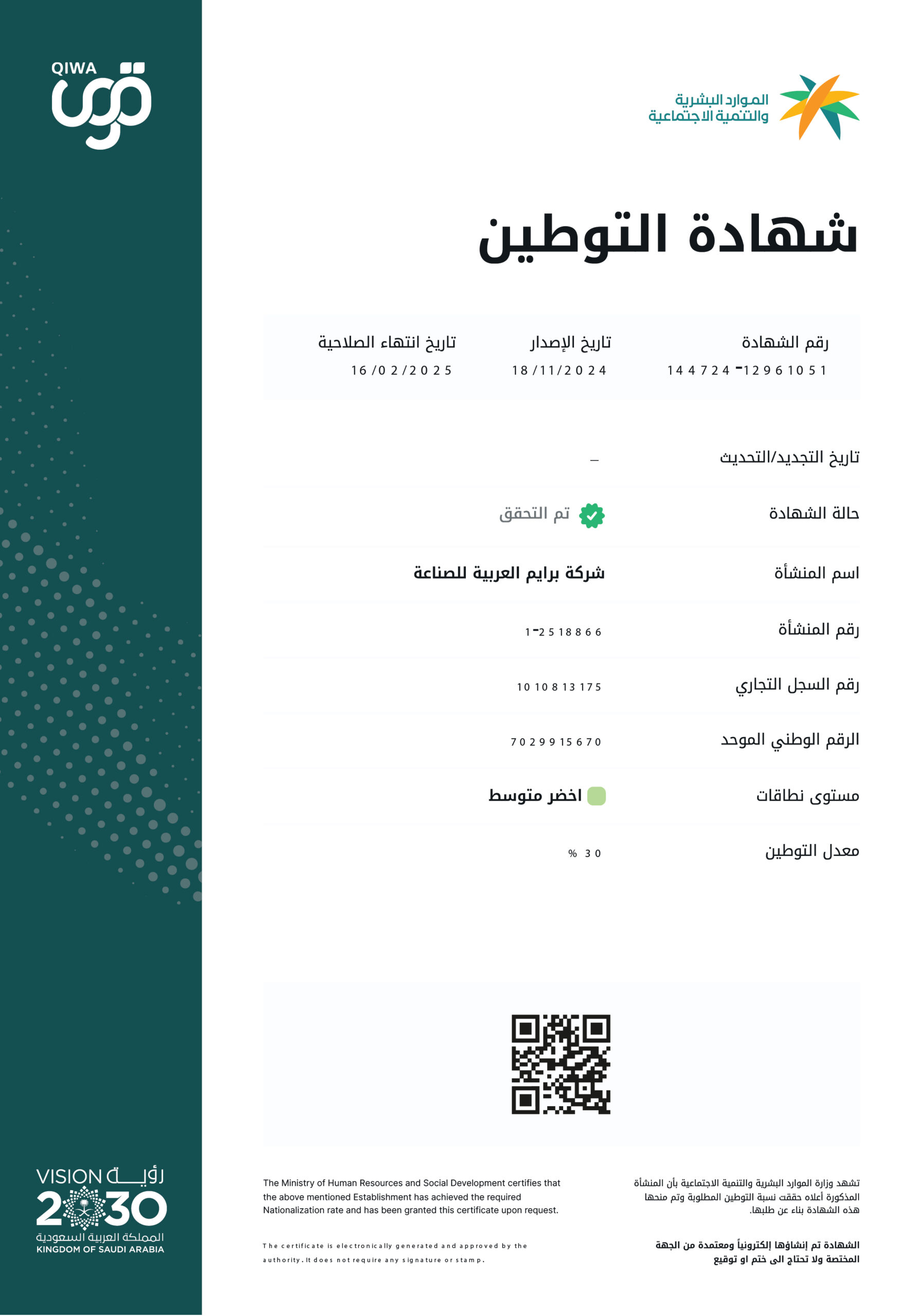 CERTIFICATE 2025-15