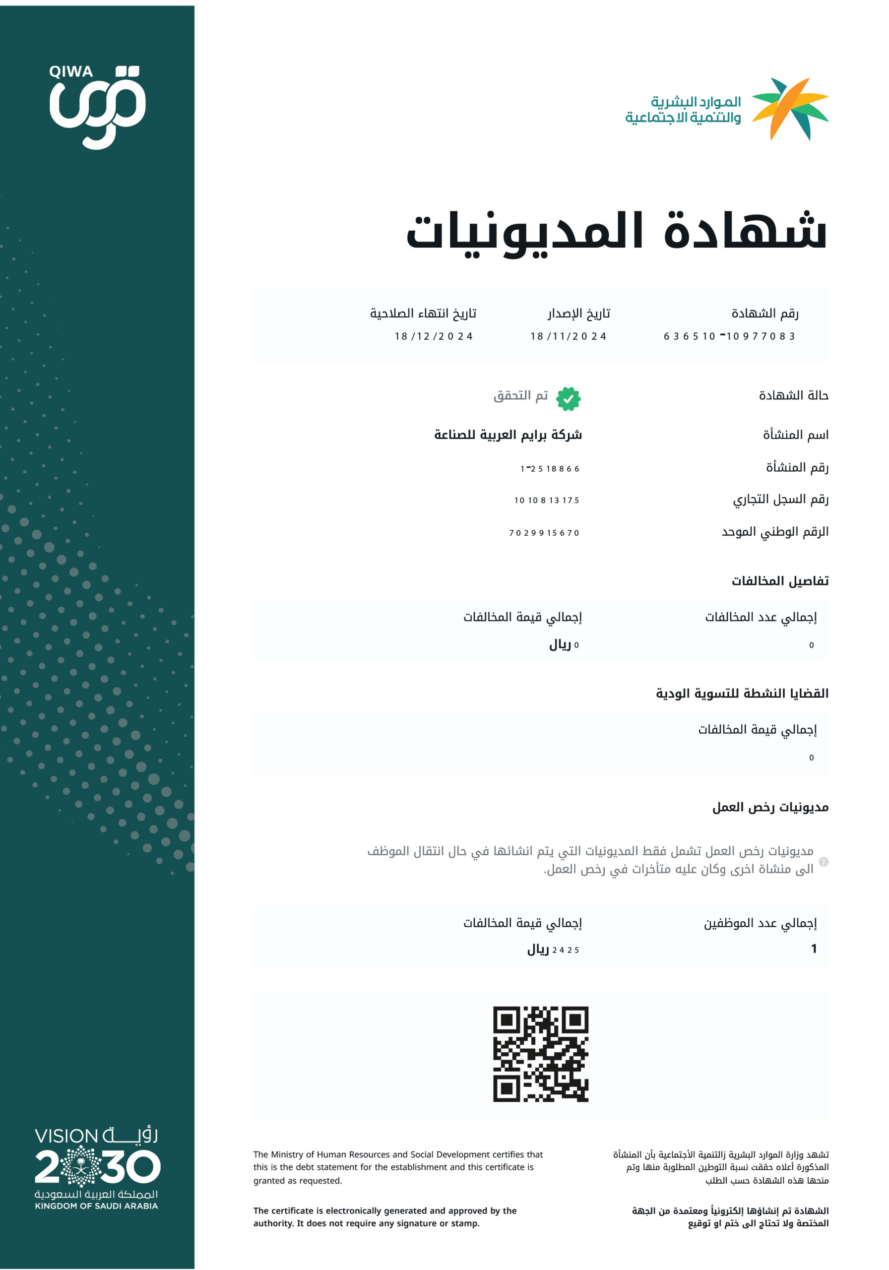 CERTIFICATE 2025-16